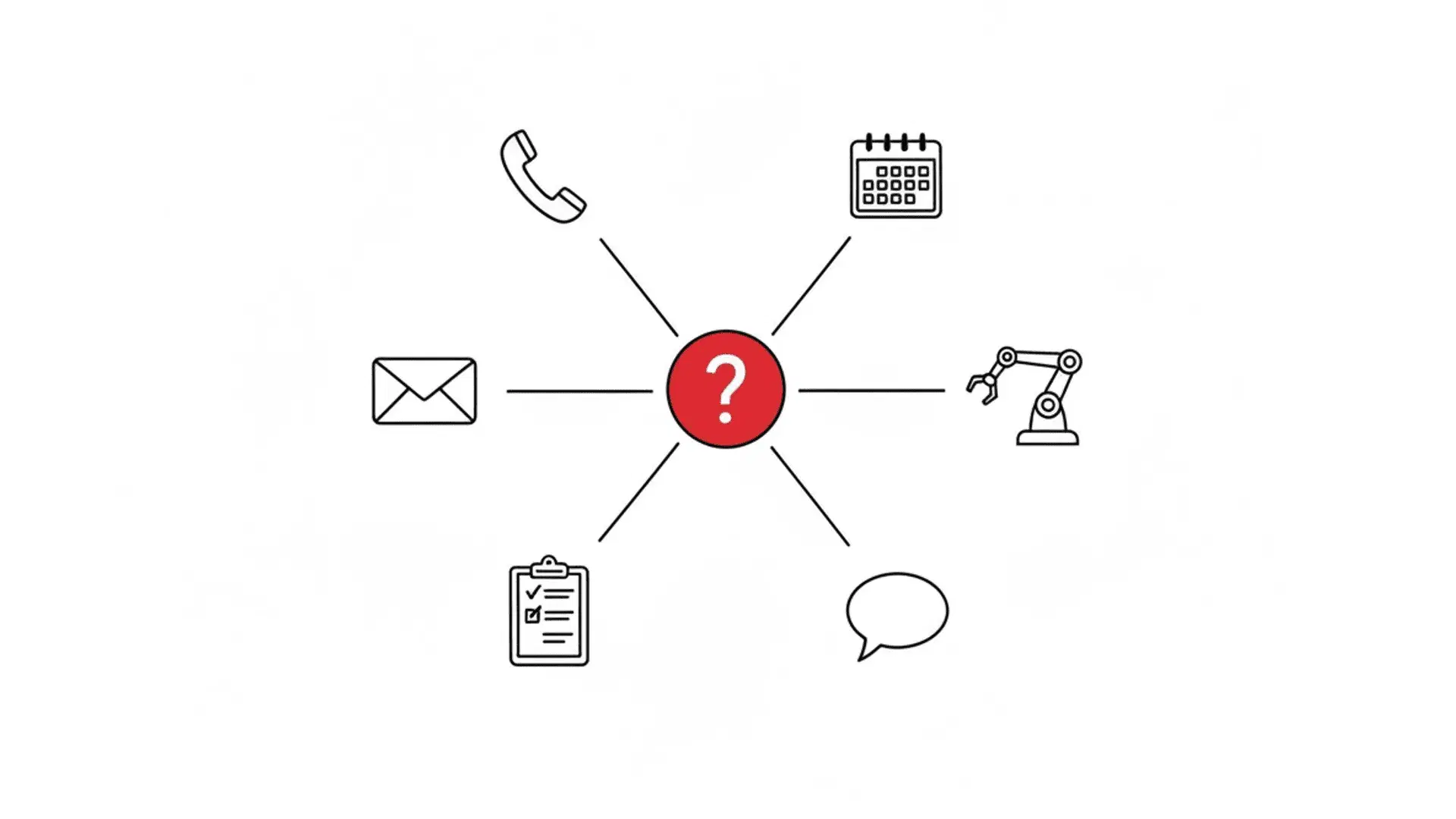 The Decision Matrix: What to Automate vs. What to Handle Personally