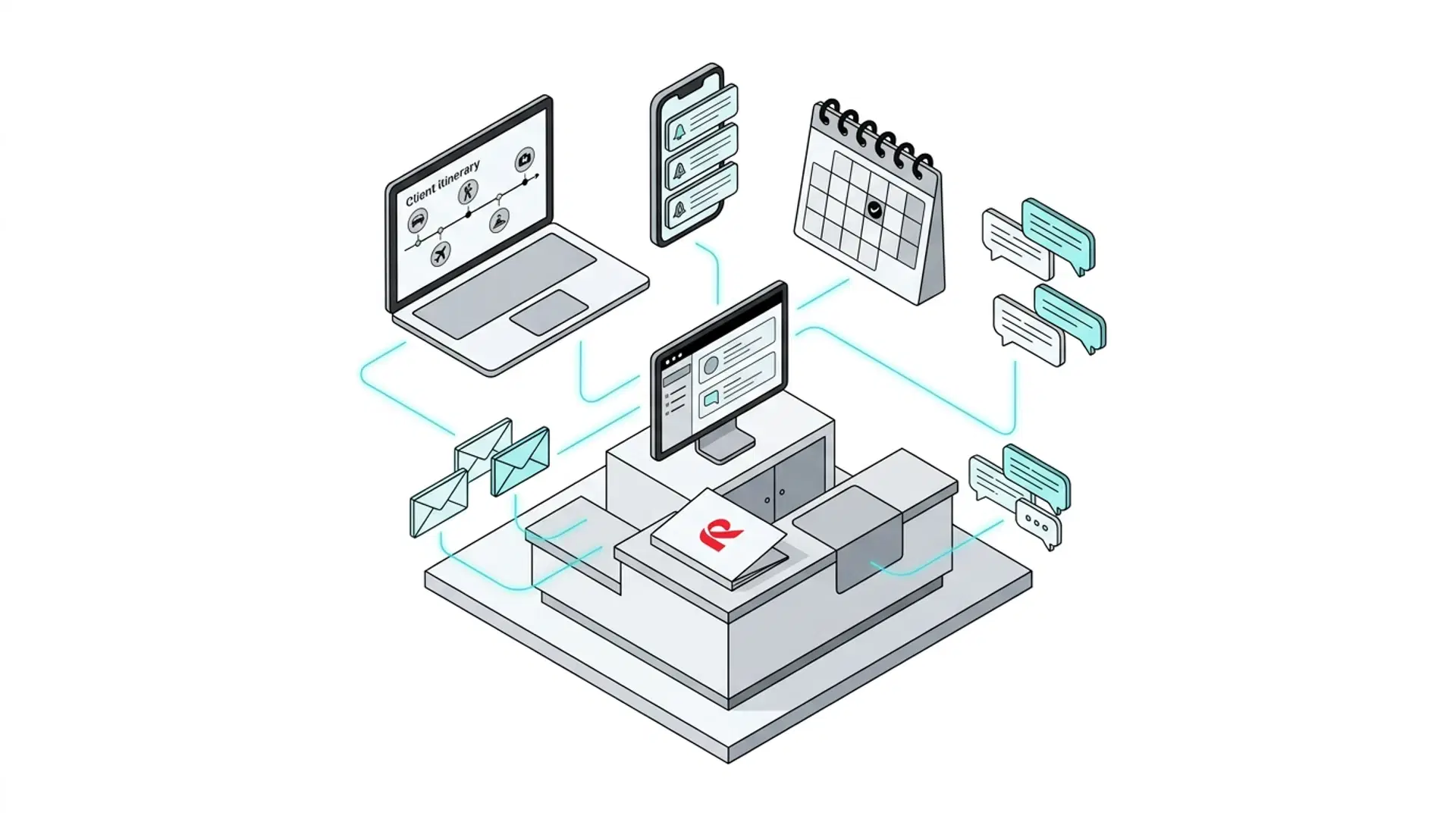The Resort Inquiry Response Framework