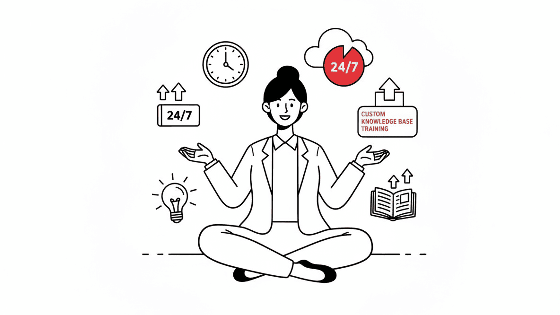 Real-time knowledge updates illustration