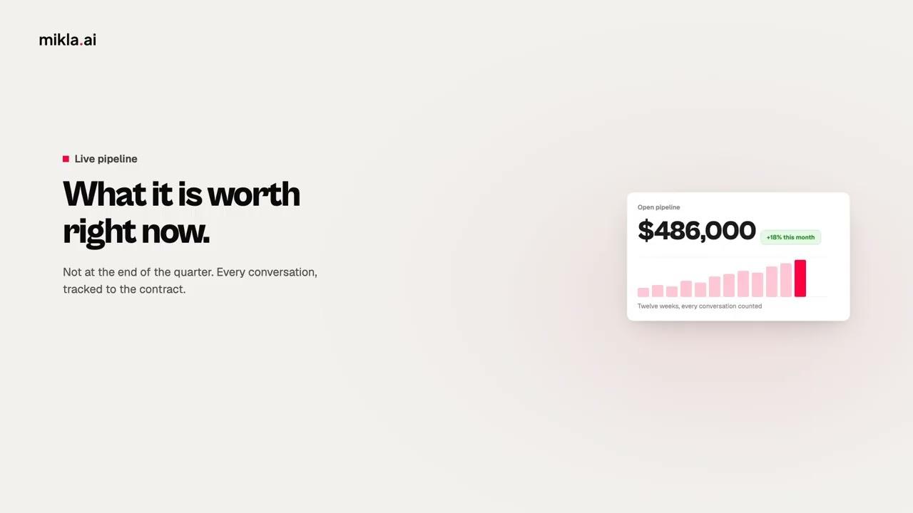 See Every Reply, Every Booking, Every Dollar