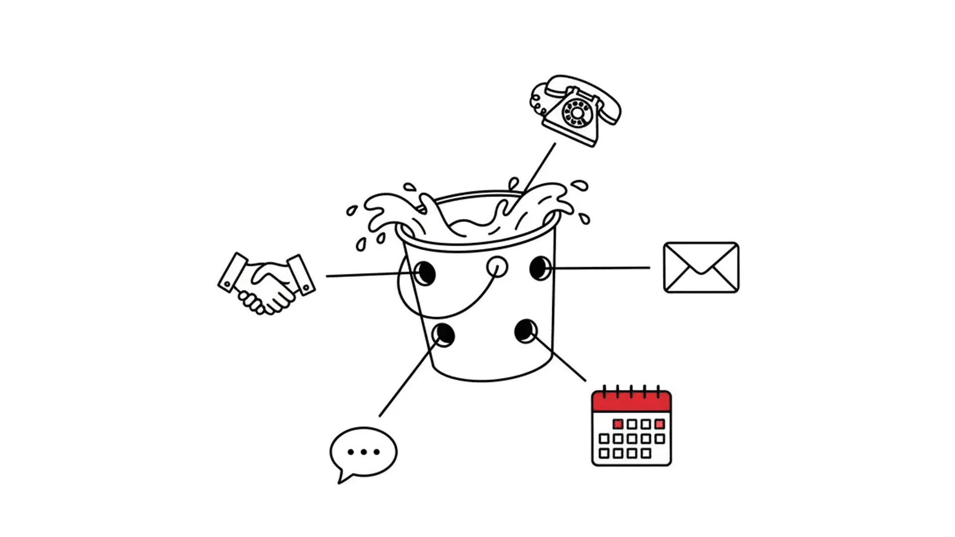 How an AI Sales Assistant Plugs Each Leak