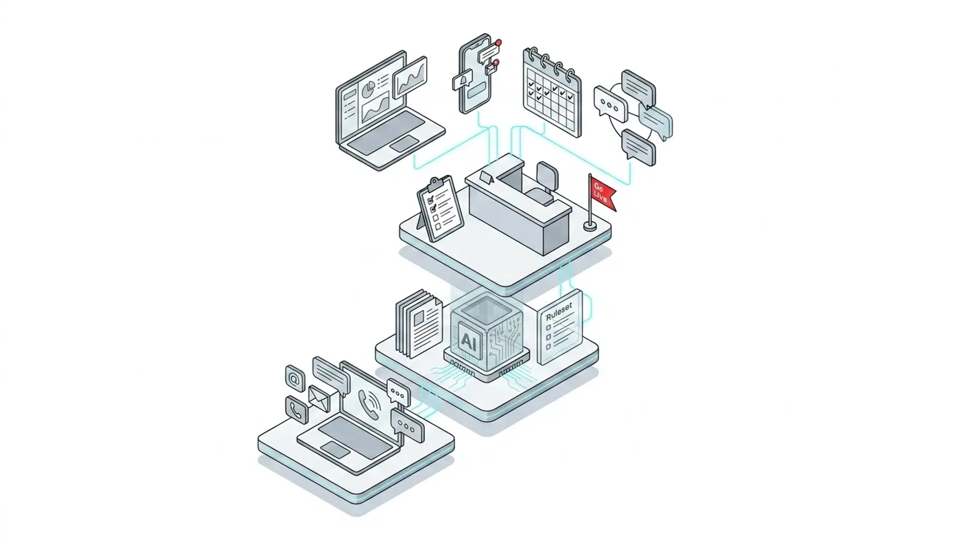 Illustration for "How to Set Up an AI Sales Assistant for Your Venue" highlighting The exact setup order for an AI Sales Assistant at your venue: channels, calenda...